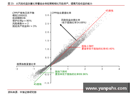 欧洲杯：中场换人政策探讨与实施效果分析