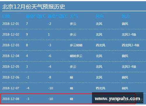 如何找到购买体育明星签名球拍的最佳途径和平台