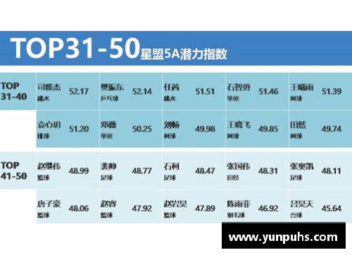 体育明星授权费的真相揭晓如何影响商业价值与市场潜力